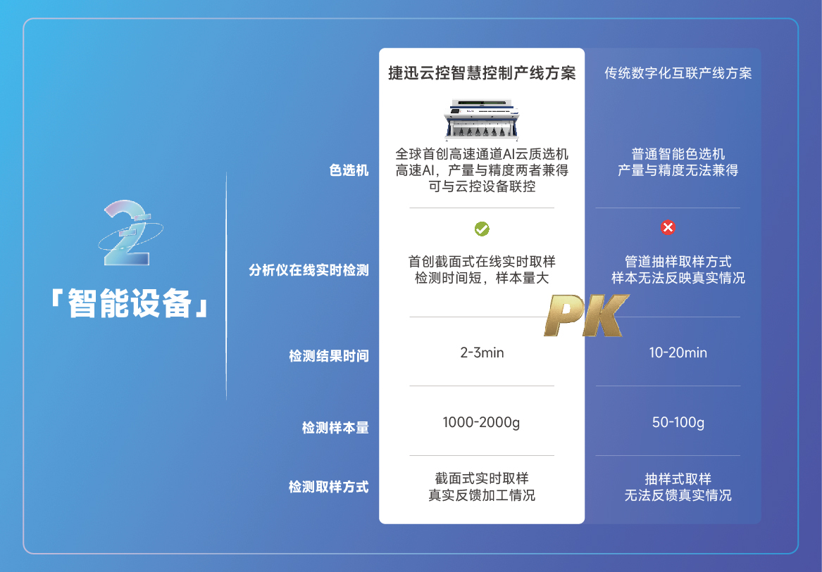 Starbo星宝(中国集团)官方网站